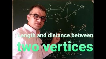Graph theory: Video 28. Length of a path and distance between two vertices