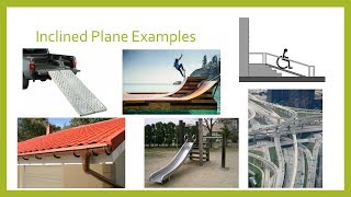 Simple Machine Lab- Video 9