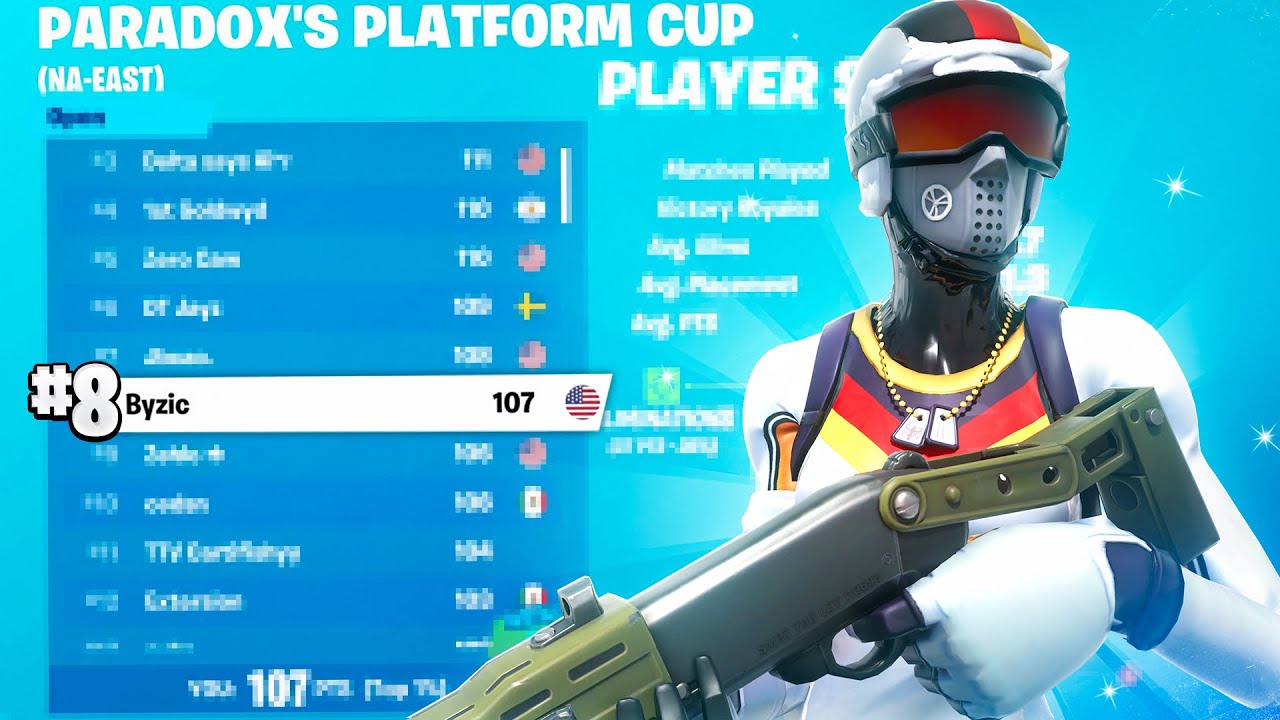 how i got 8th in the CONSOLE platform cash cup ($500)