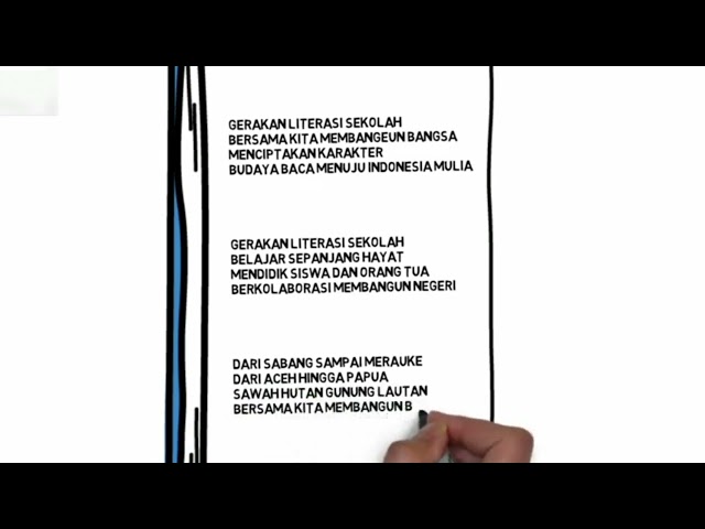 MARS GERAKAN LITERASI SEKOLAH class=