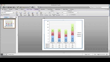 Removing "Chart Junk" From Presentations