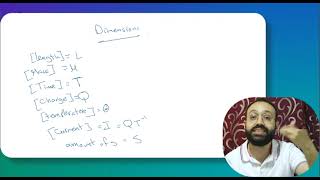 PHYS 101 CH 1Units and dimensions 