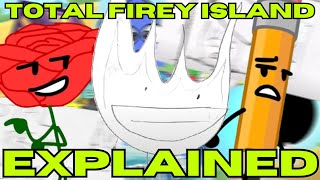 I Solved The BFDI Timeline