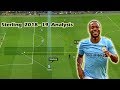 Tactical Analysis of Raheem Sterling's 2018-19 Season