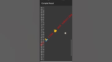 #shorts | Ascii table print in c programm | How to create Ascii table in c programm | Ascii table