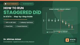 When, Why & How to Run Staggered Difference-in-Differences (DID) in STATA | Complete Tutorial Information
