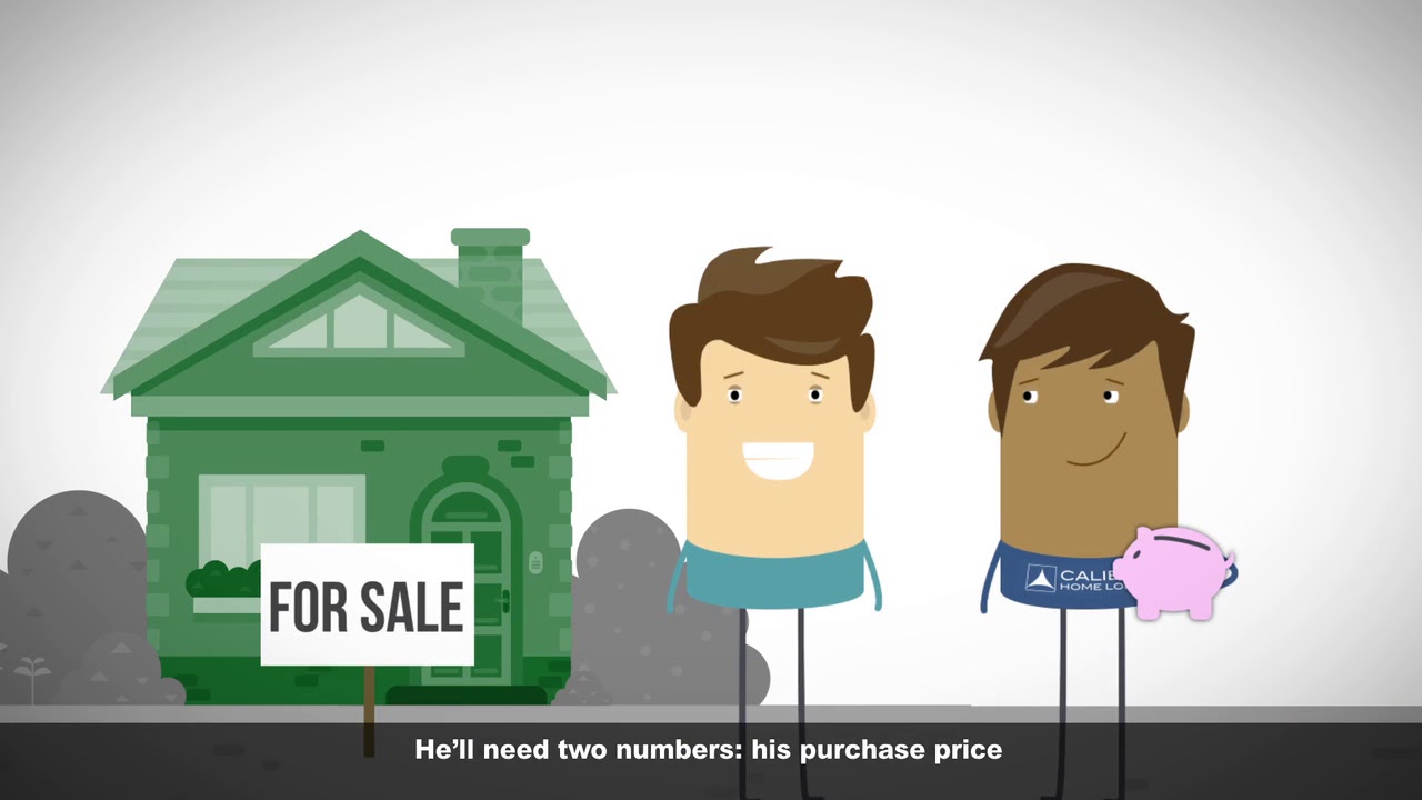 Private Mortgage Insurance Explained YouTube