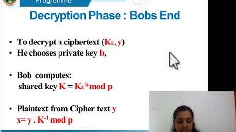 Cryptpgraphy, Network Security & Cyber Law Module II Lecture   9