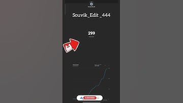 300 subscriber complete /live count😱#shorts #youtubeshorts #300 #livecount #viral #shortsfeed #happy