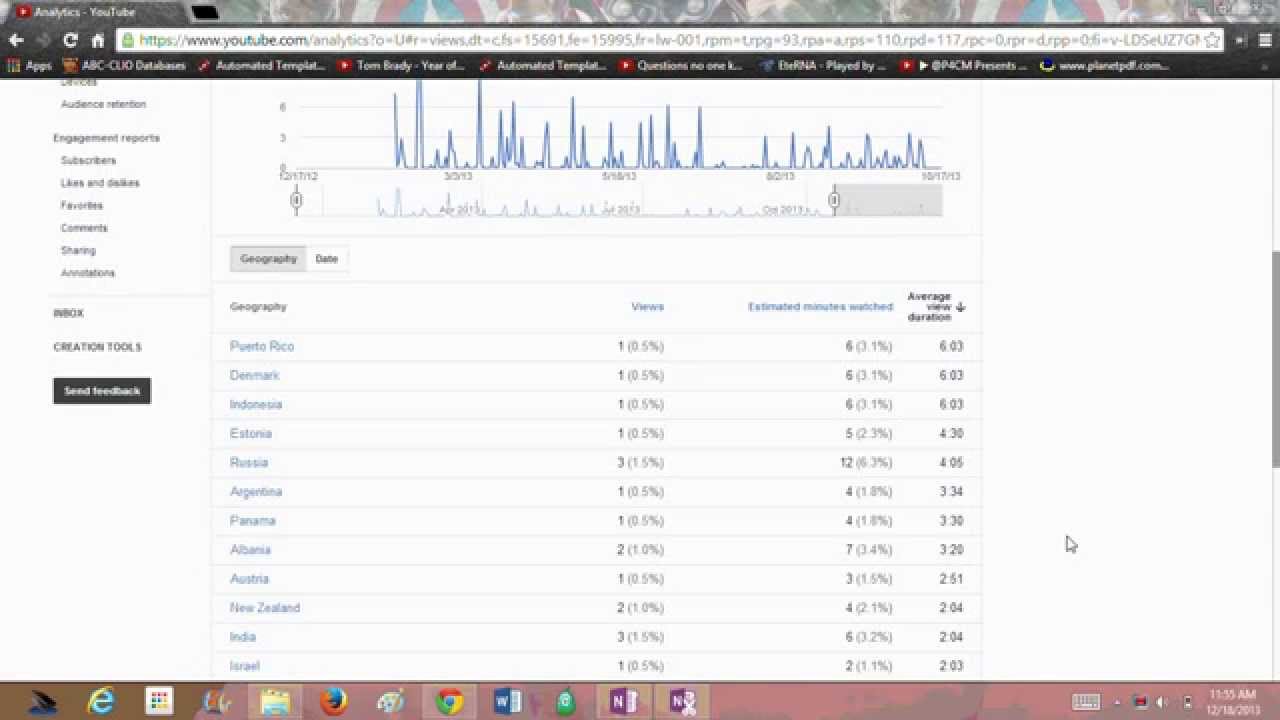 microsoft store AGCS Middle School Tutorial Kudo YouTube Data Analytics