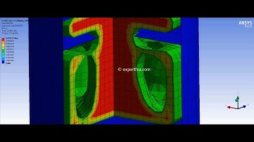 ANSYS WB Explicit Dynamics with fluids - Piston pressing on a volume of water