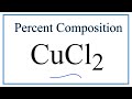 Percent Composition and Molar Mass