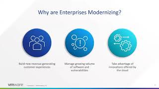 VMware Tanzu & Dell Tech Summit 2020 Session 2 - Executive Kickoff: The Future of IT