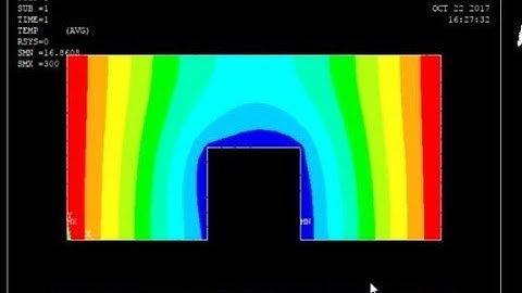 CONVECTION HEAT TRANSFER ANALYSIS OF A 2D COMPONENT ( LESS THAN 4 MINUTES)