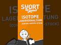 Short&Sweet - Shop Lagerverwaltung (#shorts)