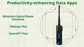 MOTOTRBO DP4801Ex Atex Two Way Radio screenshot 5