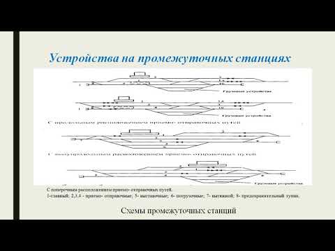 Технология работы промежуточных станций