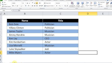 How to Change Worksheet Tab Color In Microsoft Excel 2010 Video Tutorial