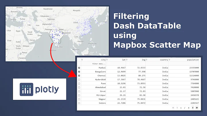 DataTable Filtering Using Mapbox Scatter Map