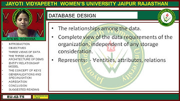Jayoti Vidyapeeth - Faculty of Engineering and Technology - Database Design