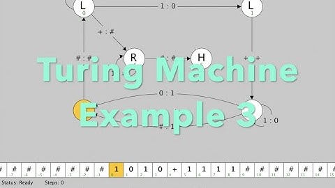 Turing Machine Example 3
