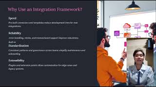 LESSON 19 | BACKEND INTEGRATION FRAMEWORKS