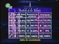 ¿ A quiénes Bendice Dios y dan fruto? PARTE1 - Pastor Cash Luna