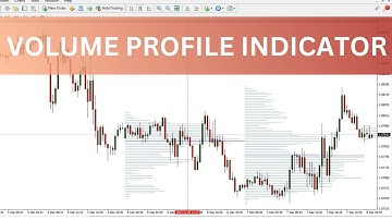 Volume Profile Indicator MT4 - FREE DOWNLOAD