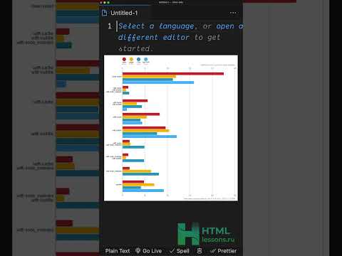 NPM vs YARN
