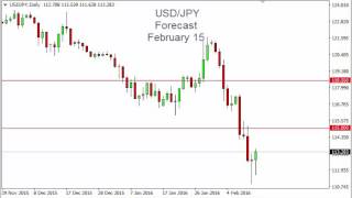 USD/JPY Technical Analysis for February 15 2016 by FXEmpire.com