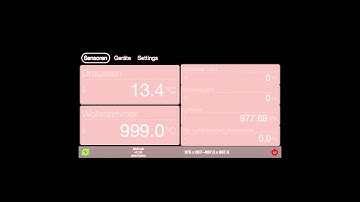 Responsive Design with RepsonsiveFX on iPhone6