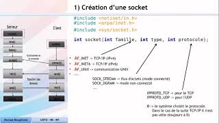 BSD Socket - TCP (Langage C) screenshot 1