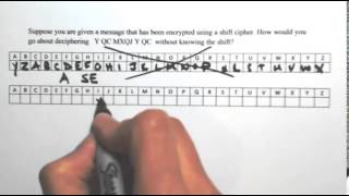 Cracking a Shift Cipher