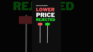 Long Lower Wick Candlestick Meaning - Hammer Candlestick