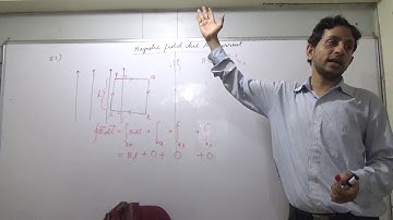 IIT JEE Physics 23 Magnetic Effect of Current 06 HC Verma 6 51 52 || by Abhishek Kumar Physics