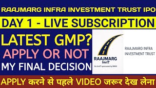 Raajmarg Infra Investment Trust Iporaajmarg Infra Investment Trust Ipo Reviewrajmarg Invit Ipo Gmp