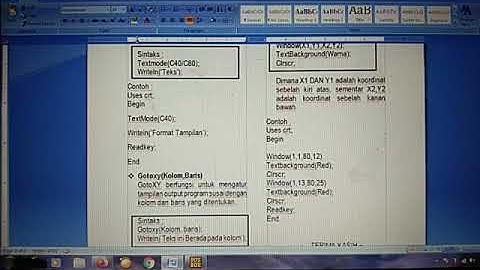Format Tampilan Pascal