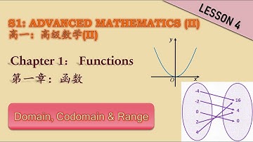 S1 AM (II) Chapter 1: Functions (Lesson 4 - Domain, Codomain & Range)