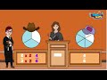 Understanding Equivalent Fractions
