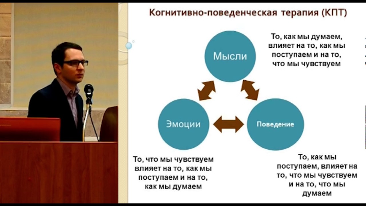 Курс когнитивно поведенческой терапии. Когнитивно-поведенческая терапия. КПТ схема терапии. Когнитивно – поведенческая терапия алкогольной зависимости.