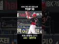 KBO 역대 최다 홈런 순위 TOP 10