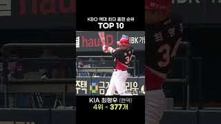 KBO 역대 최다 홈런 순위 TOP 10