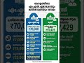 കേരളത്തിലെ MLA മന്ത്രി മാരുടെ ശമ്പളം എത്ര #mla #minister #salery #kerala