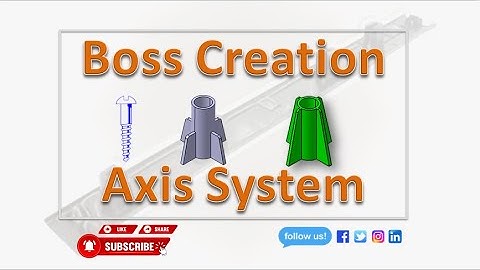 Creatie van schroefbochten met as-systeem | B-zijde bevestiging | Richtlijn voor kunststof afwerking