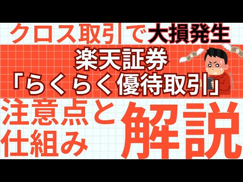 【優待目当てに大損失】優待クロスで高額逆日歩発生！｜楽天証券「らくらく優待取引」は危険なのか？！仕組みと注意点を解説します
