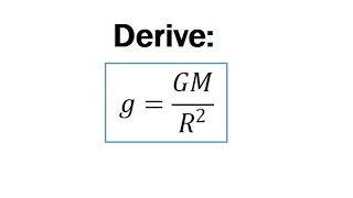 Force: Deriving The Formula Of Acceleration Due To Gravity (g)