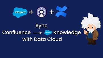Sync Confluence Articles into Salesforce Knowledge with Data Cloud