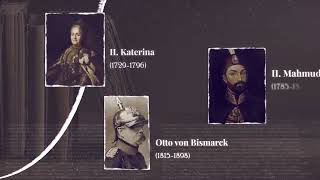 Bilge Tarih Kısa İntro