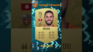 FC Lorient Summer Transfers