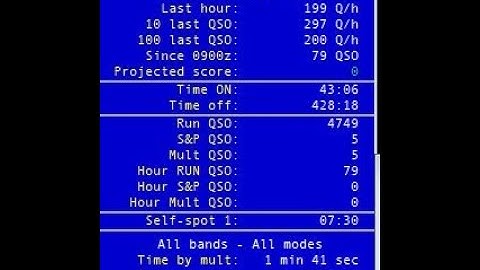 CR6WWA, 28 Jan 2025 from 8:24z to 11:03z, Operator CT2HUU Bruno